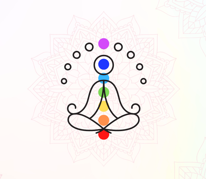 Chakra Cleansing